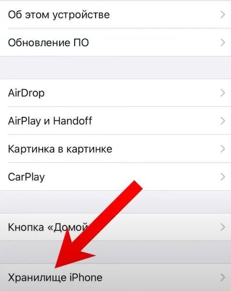 Хранилище iPhone