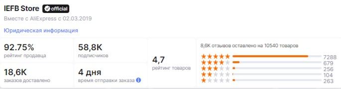 Магазин IEFB Store на АлиЭкспресс