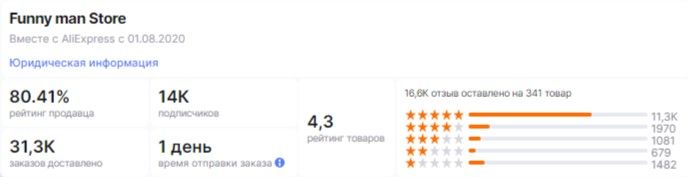 Магазин Funny man Store