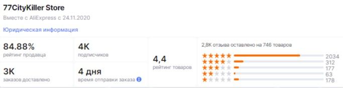 Магазин 77CityKiller Store