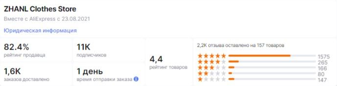 Магазин ZHANL Clothes Store