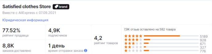 Магазин Satisfied clothes Store